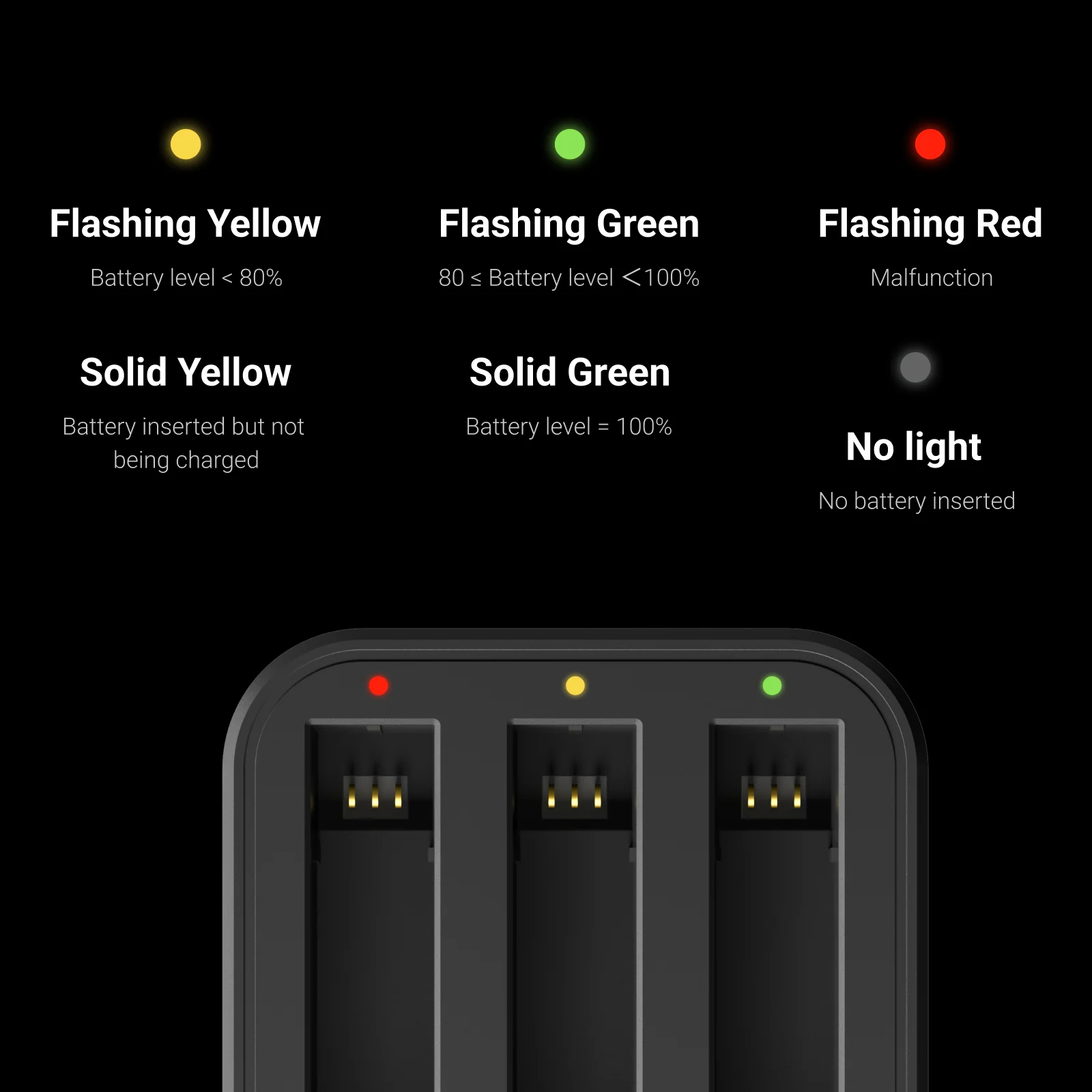 Insta360 X3 Fast Charge Hub - Image 6