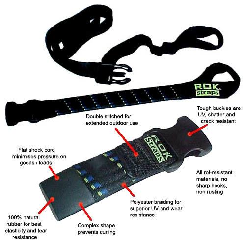 Rok Straps Adjustable Hi Vis - Black 2 Pack Heavy Duty - Image 6
