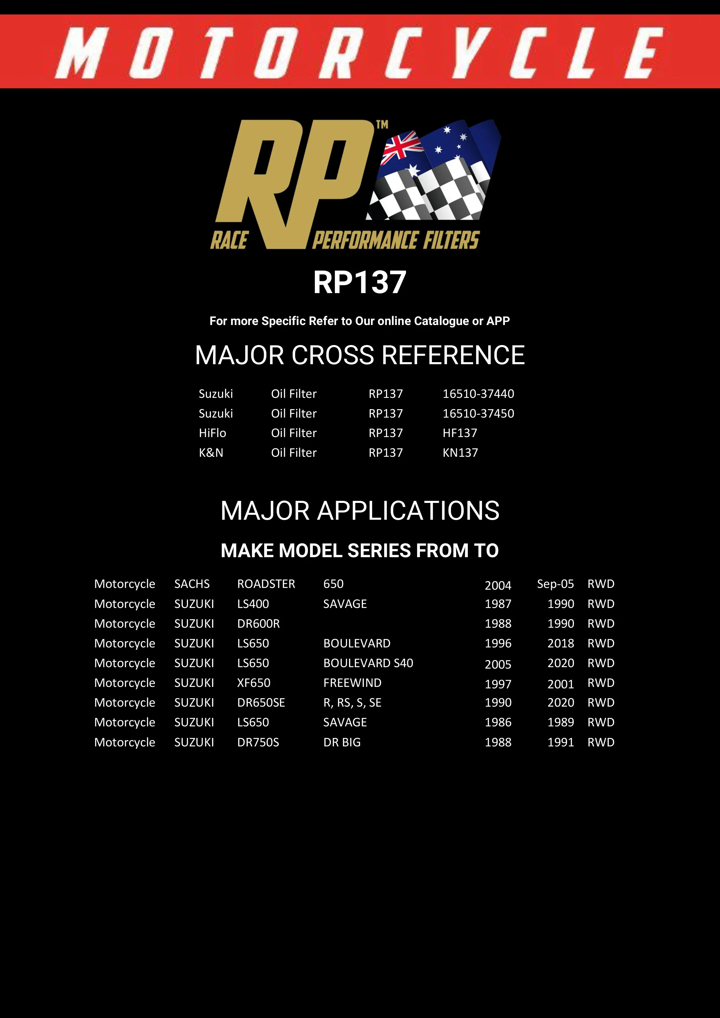 Race Performance Motorcycle Oil Filter - RP137 KN-137 - Image 3
