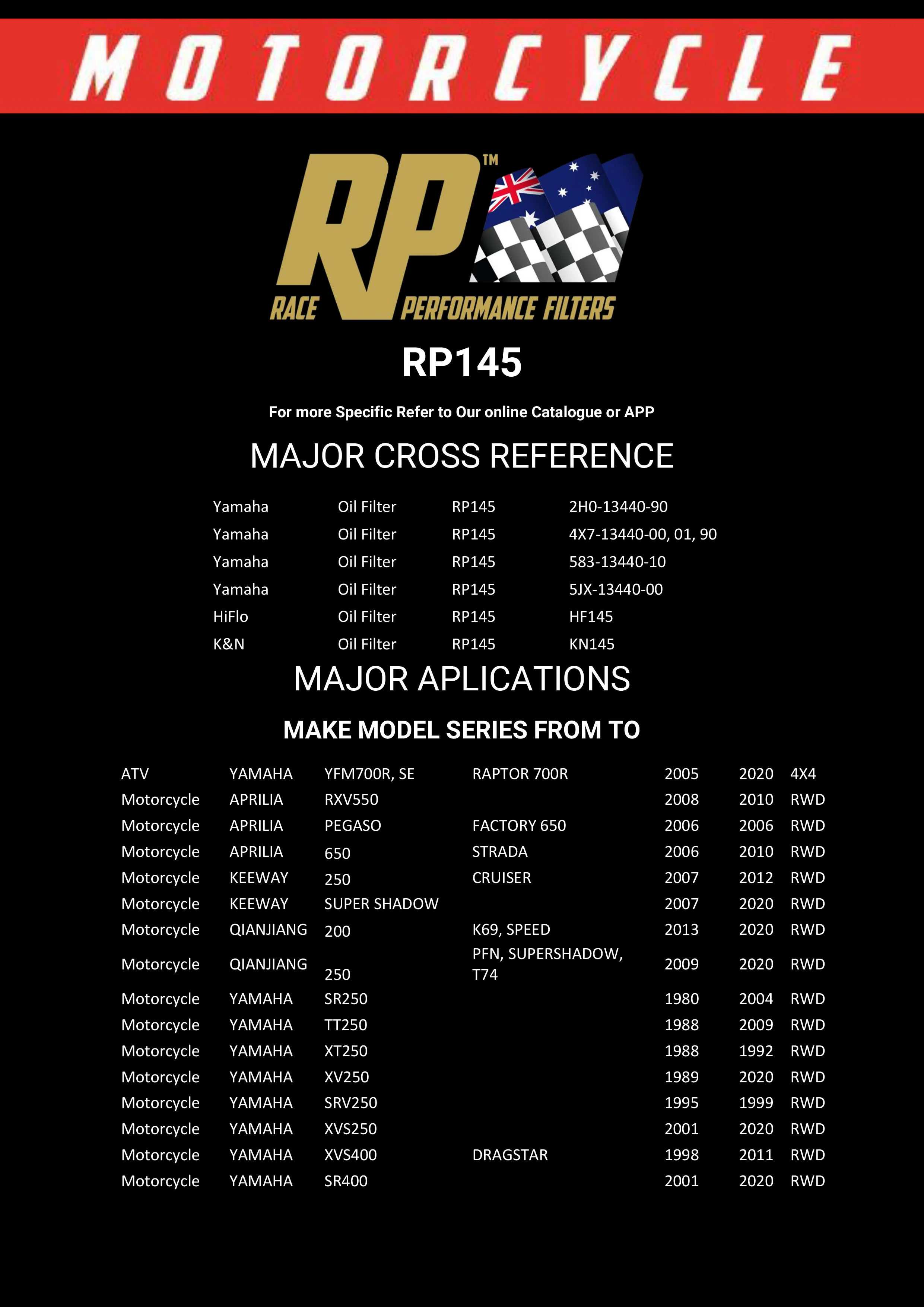 Race Performance Motorcycle Oil Filter - RP145 KN-145 - Image 2