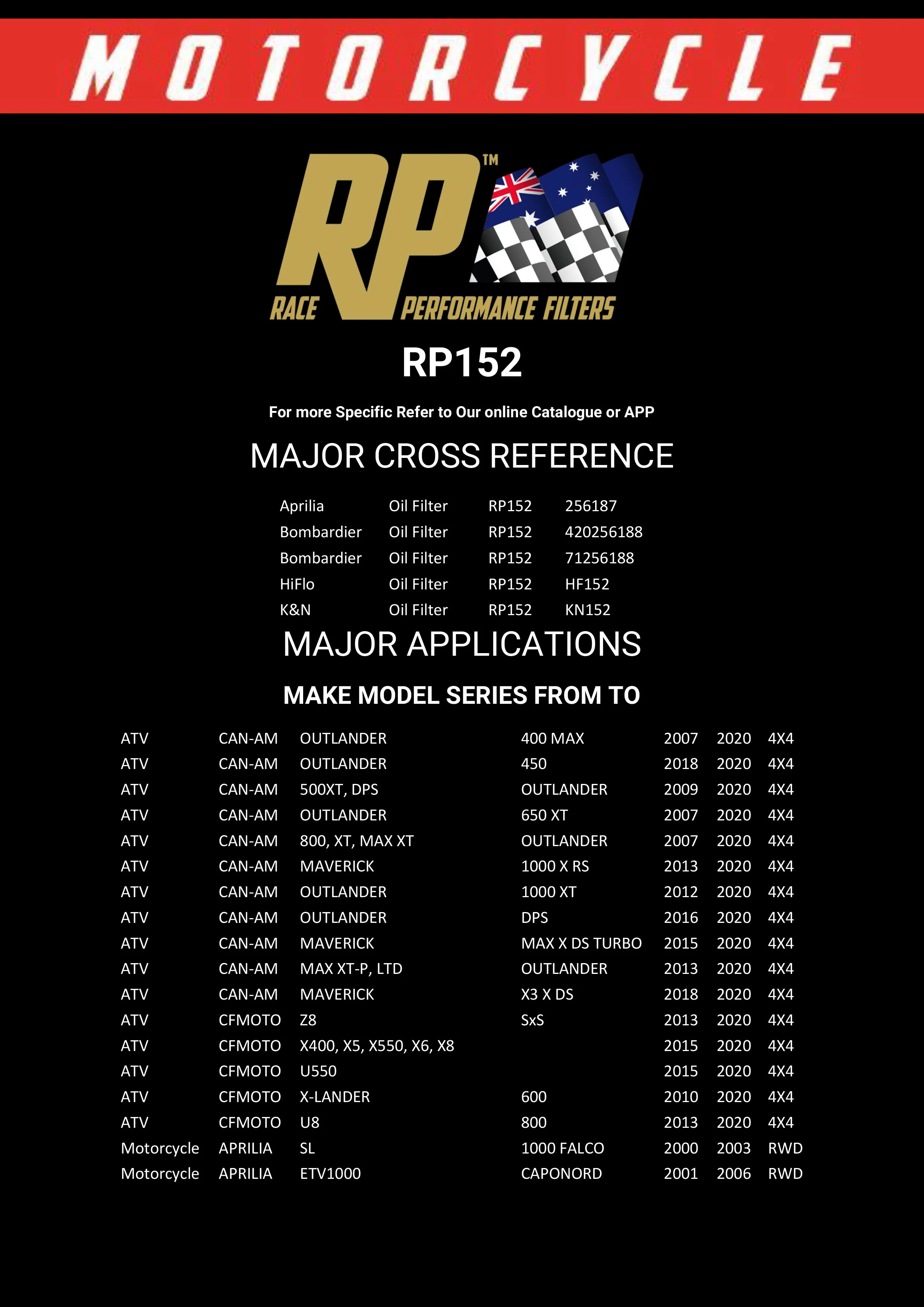 Race Performance Motorcycle Oil Filter - RP152 KN-152 - Image 3