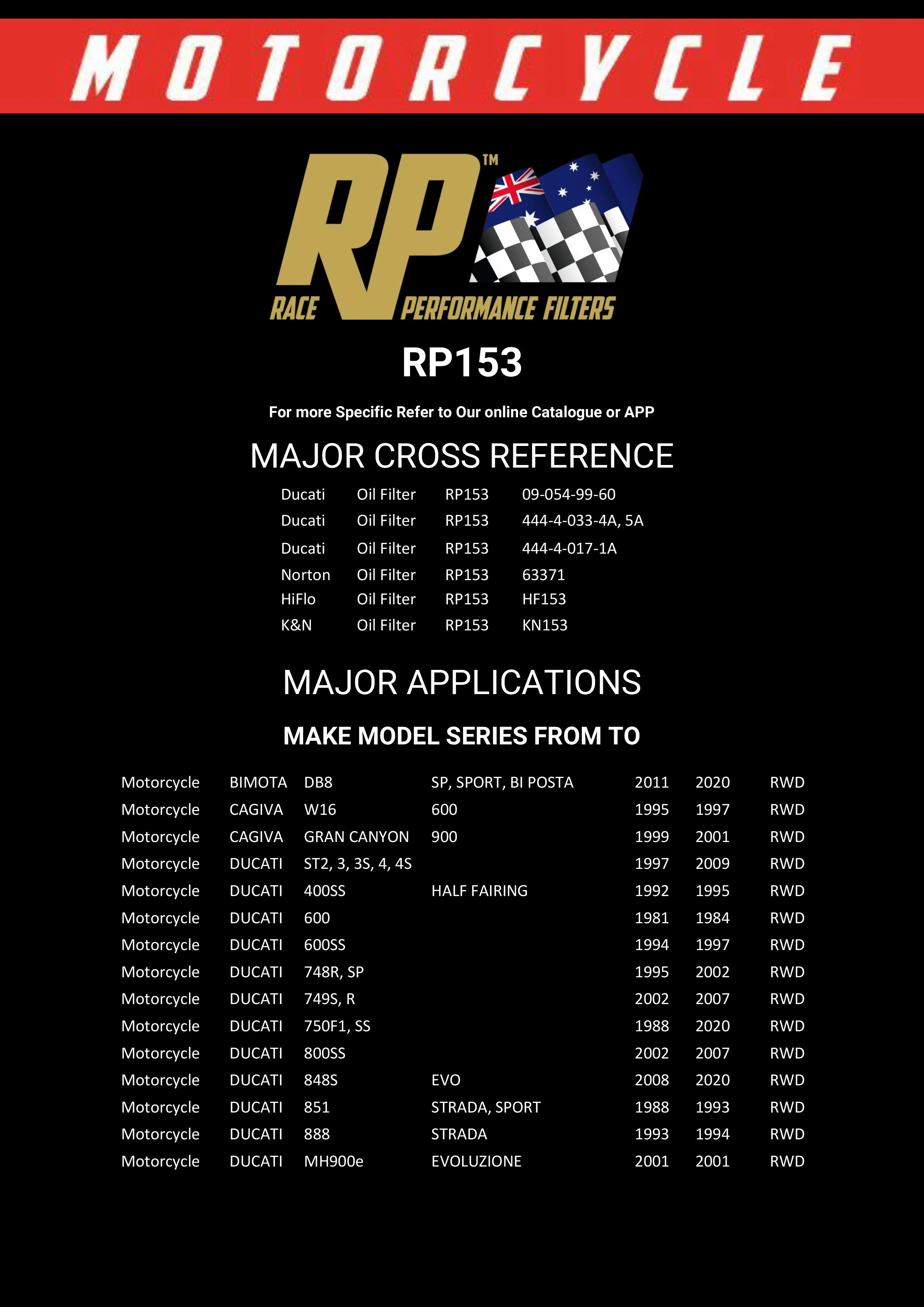 Race Performance Motorcycle Oil Filter - RP153 KN-153 - Image 2
