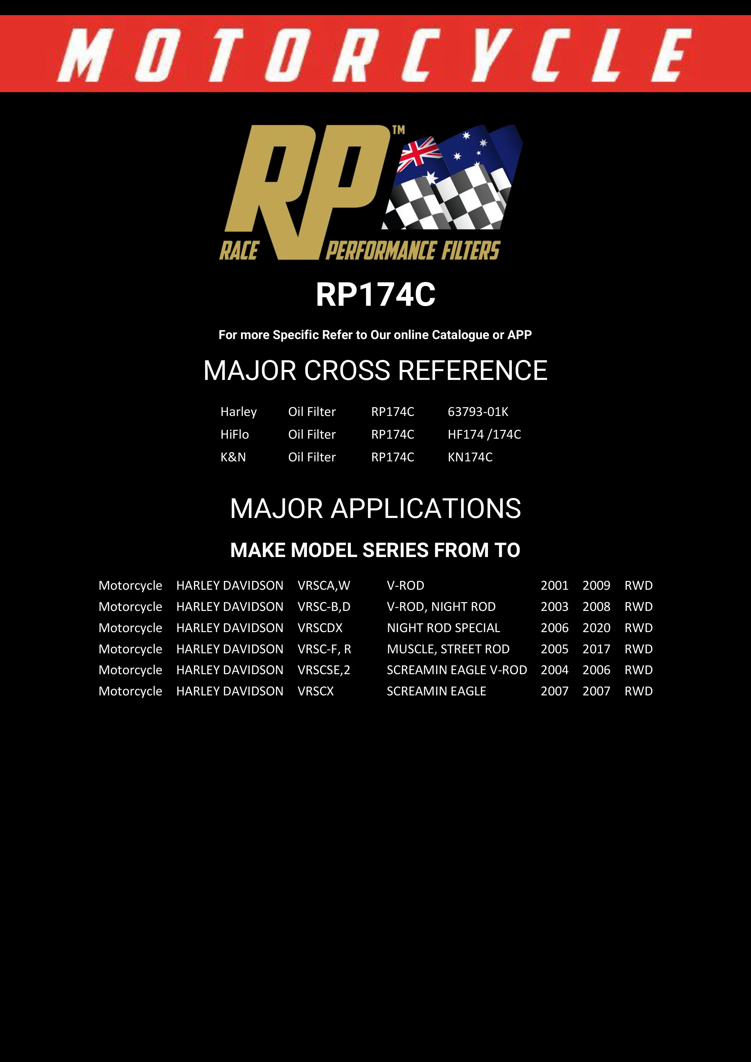 Race Performance Motorcycle Oil Filter - RP174C KN-174C - Image 2