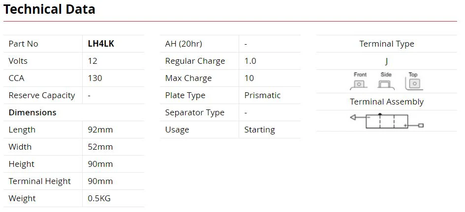SSB Lithium-Ion Battery KTM - LH4LK - Image 2