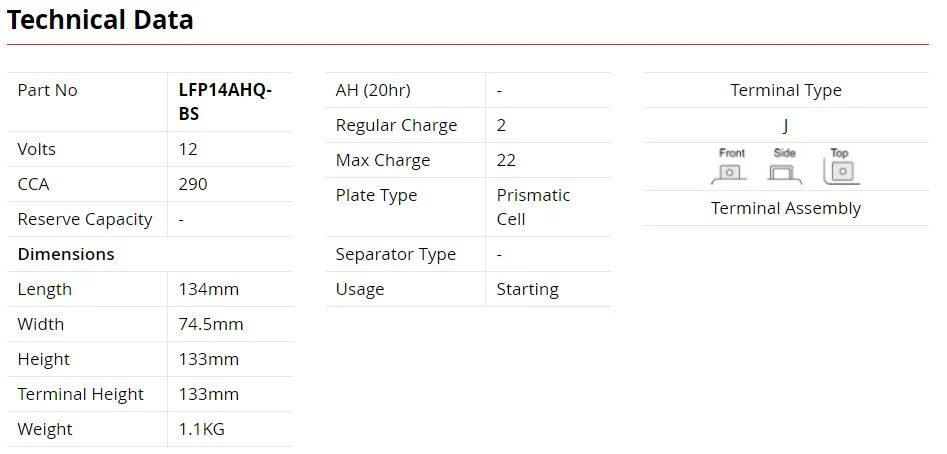 SSB Lithium-Ion Battery - LFP14AHQ-BS - Image 2