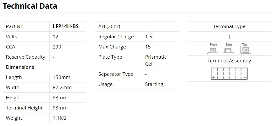 SSB Lithium-Ion Battery - LFP14H-BS - Image 2